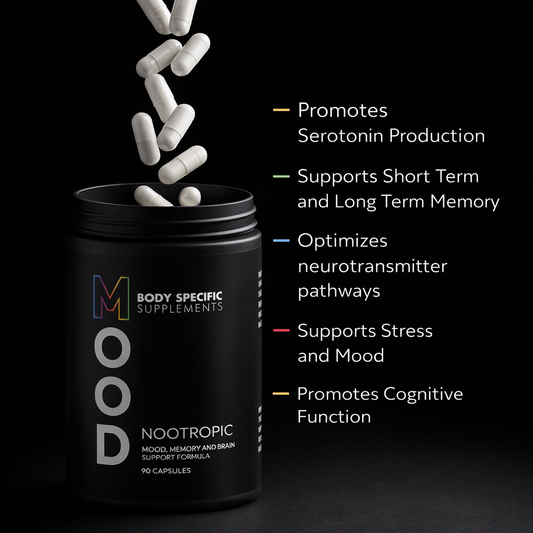 MOOD ⏐ Nootropic & Mood Formula